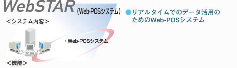 WebSTAR システム内容｜Web-POSシステム