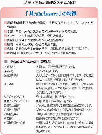 メディア商品管理システムASP「MediaAnswer」の特徴｜本部・業務・分析システムのインターネットでの利用