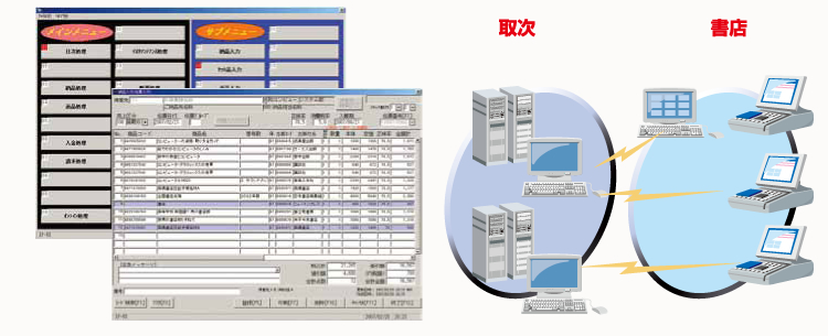 取次店業務システム｜取次・書店