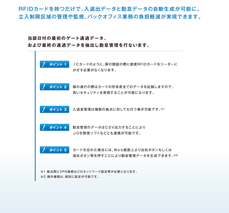RFIDカードを持つだけで、入退出データと勤怠データの自動生成が可能に。立入制限区域の管理や監視、バックオフィス業務の負担軽減が実現できます。